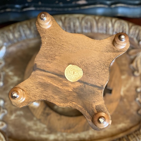 🌏Vintage Italian Zodiac Old World Table Top Globe - Picture 6 of 9